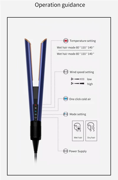 Airflow Styling Hair Straightener